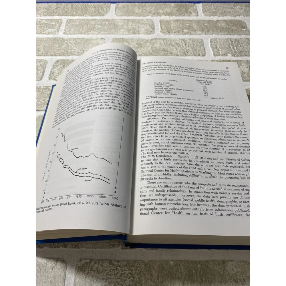 Unbranded this hardcover